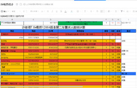 烂尾侠开发出来许老师7.8Ｋ电桥缩小袖珍版