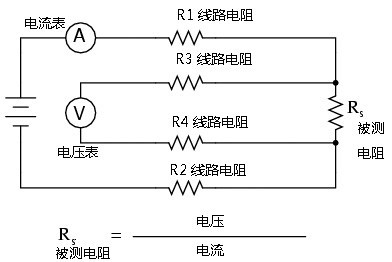 电压电流表远端测电阻.jpg