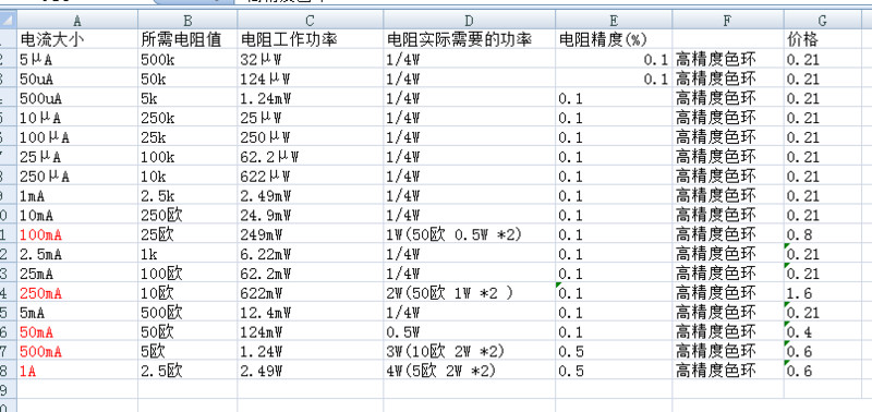取样电阻.png