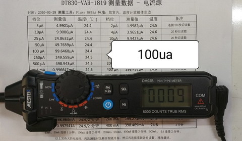 100ua.jpg