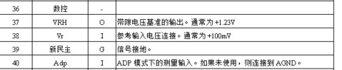 批注 2020-05-01 173601.png
