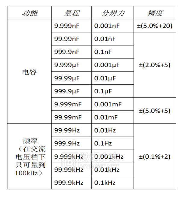160007avzq0f2qr0q2rayr.png