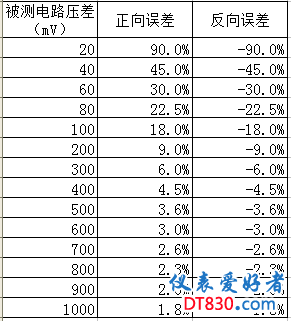 QQ图片20180529092109.png