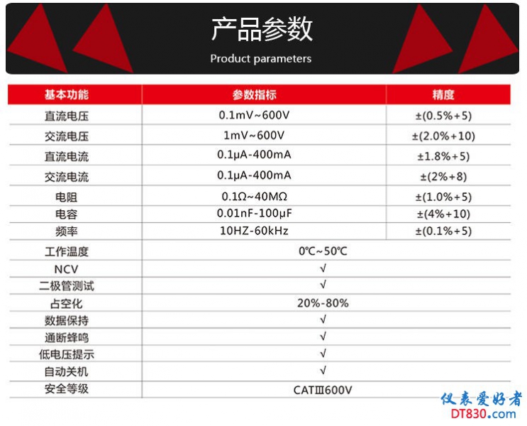 UT125C_副本.jpg