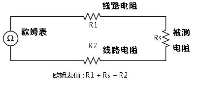 电阻串联.jpg
