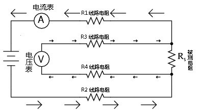 测量电阻电流方向.jpg