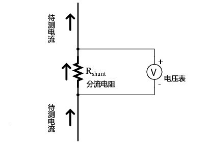 分流电阻.jpg