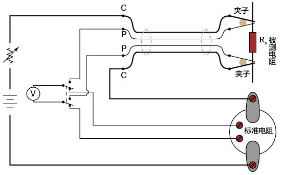 开尔文夹测量标准电阻.jpg