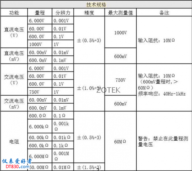 QQ图片20171001002312.png