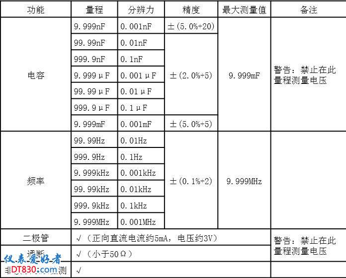 QQ图片20171001002352.png