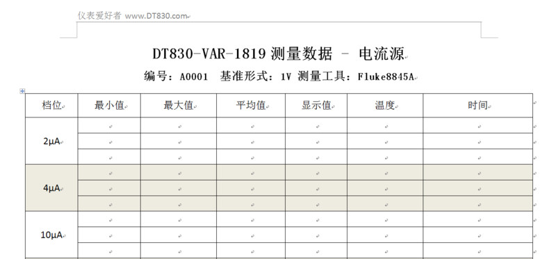 报告形式.png
