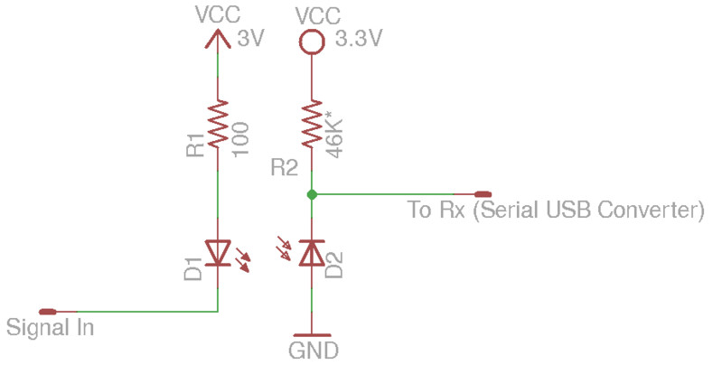 IRLink.png