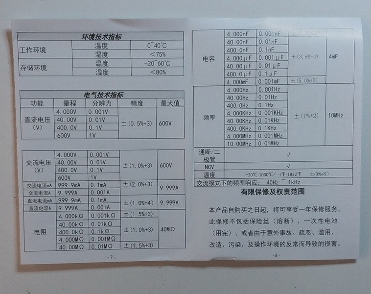 技术指标.jpg
