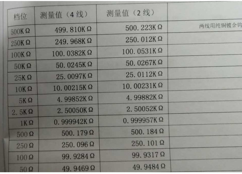 标定电阻第一部份.png