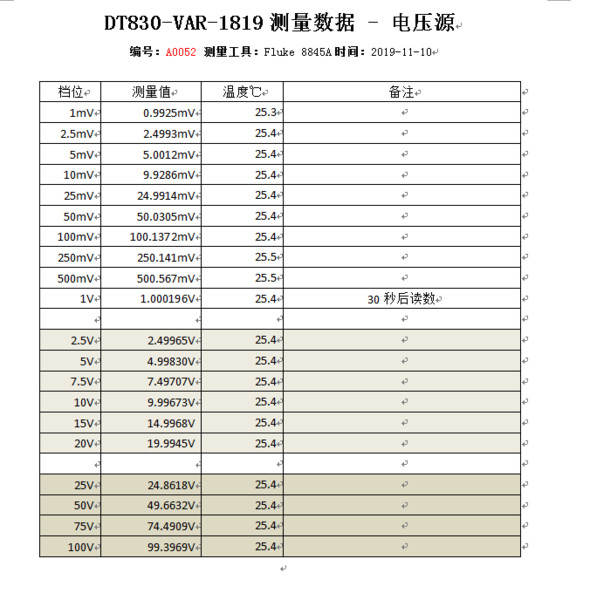 电压数据.png