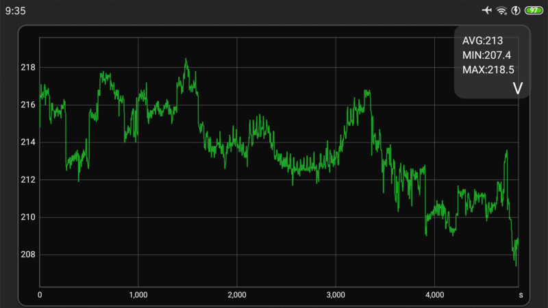 Screenshot_2019-12-27-09-35-23-050_com.yscoco.multimeter.png