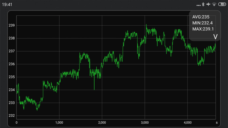 Screenshot_2019-12-27-19-41-23-419_com.yscoco.multimeter.png