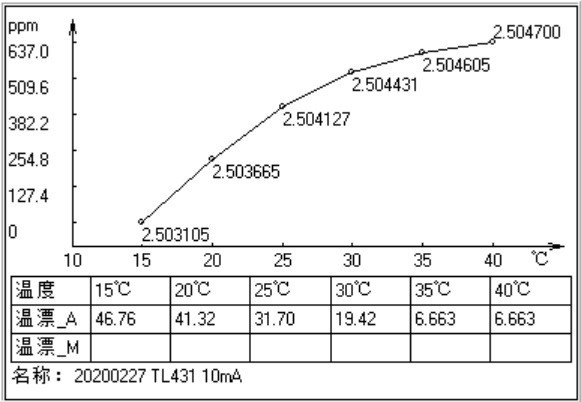 TL431 10mA.jpg