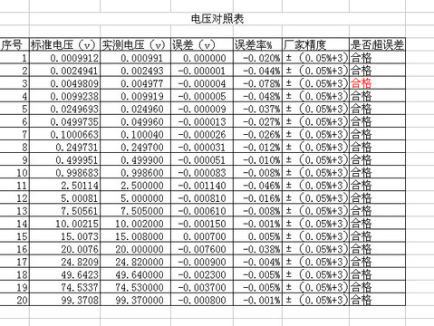 电压对照表（新）.jpg