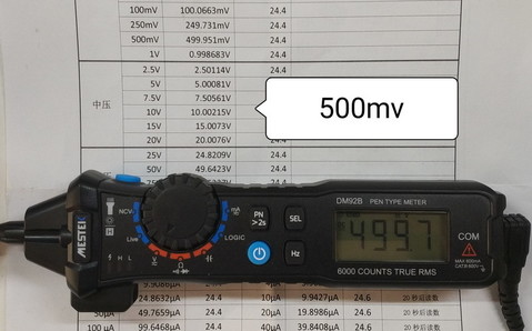 500mv.jpg