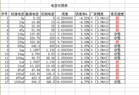 电容对照表.jpg
