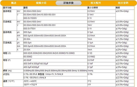 参数.1.jpg