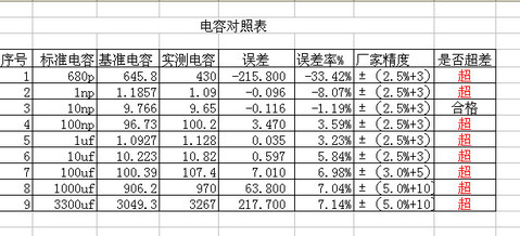 电容对照表.jpg