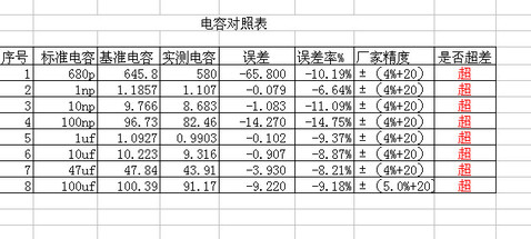 电容对照表.jpg
