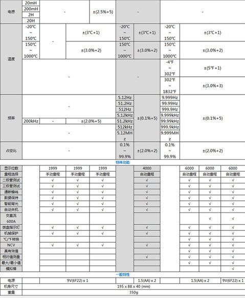 参数2.jpg