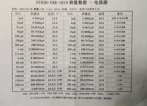 电流源.jpg