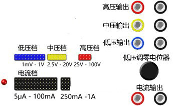 前面板示意图.jpg