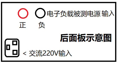 后面板示意图.png