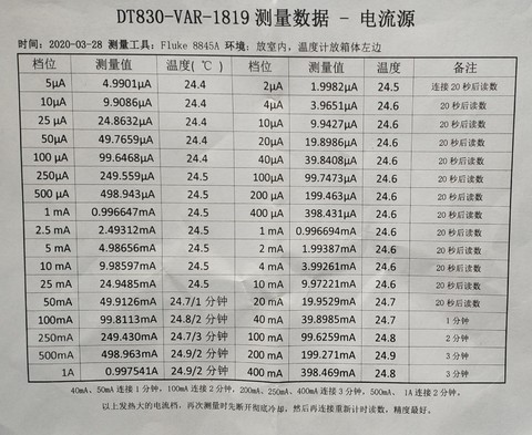 电流基准.jpg