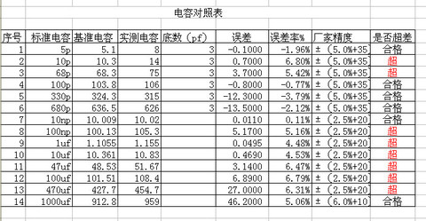 电容对照表.jpg