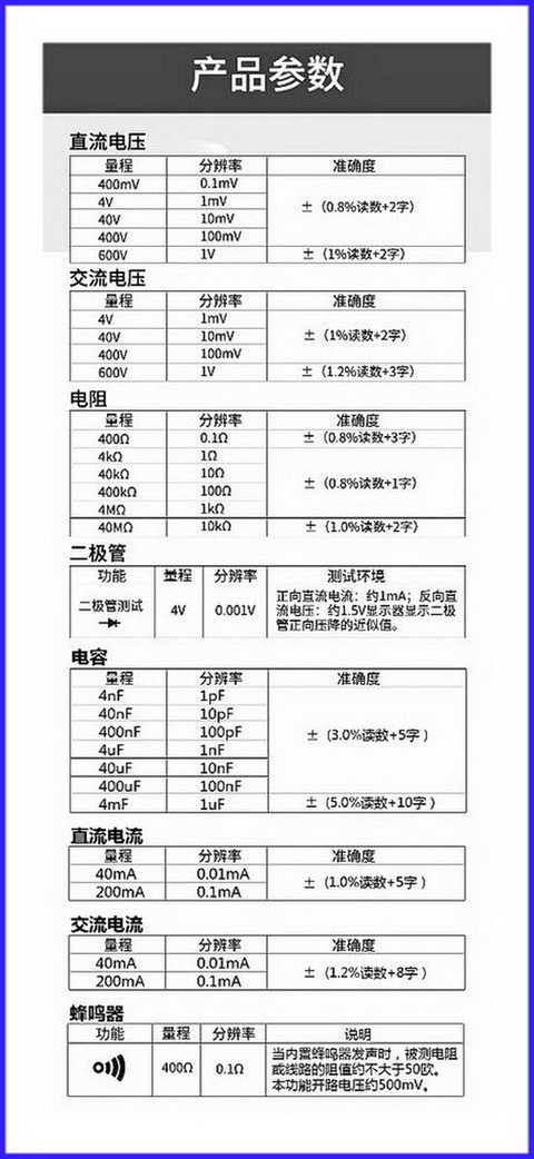 VT811笔型万用表产品参数.jpg