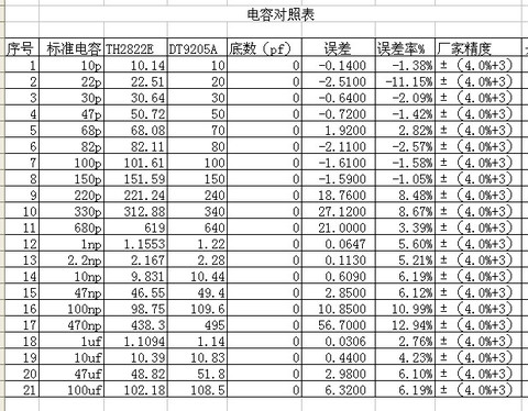 电容对照表.jpg