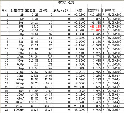 电容对照表.jpg