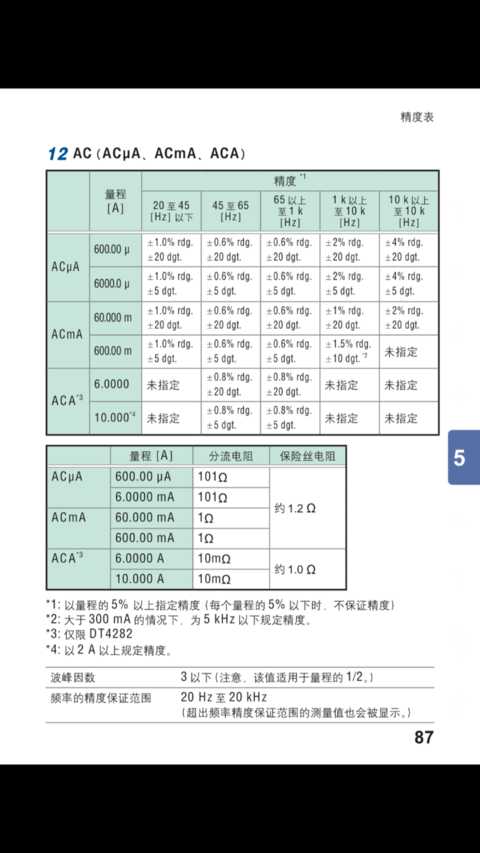 CF978833-69F8-4DE2-979F-724F3FB91D5B.png