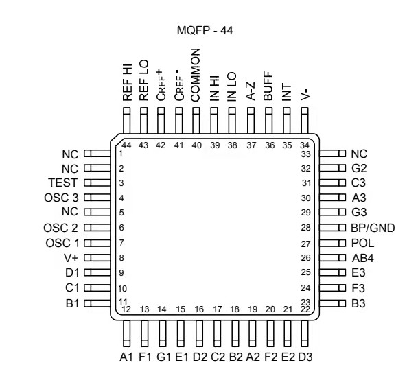 7106MQFP -44.png