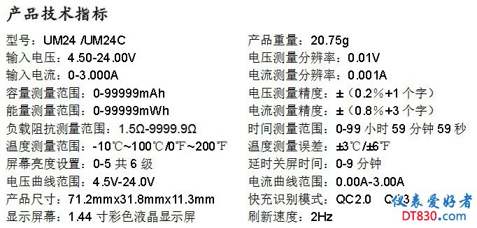 技术指标.jpg