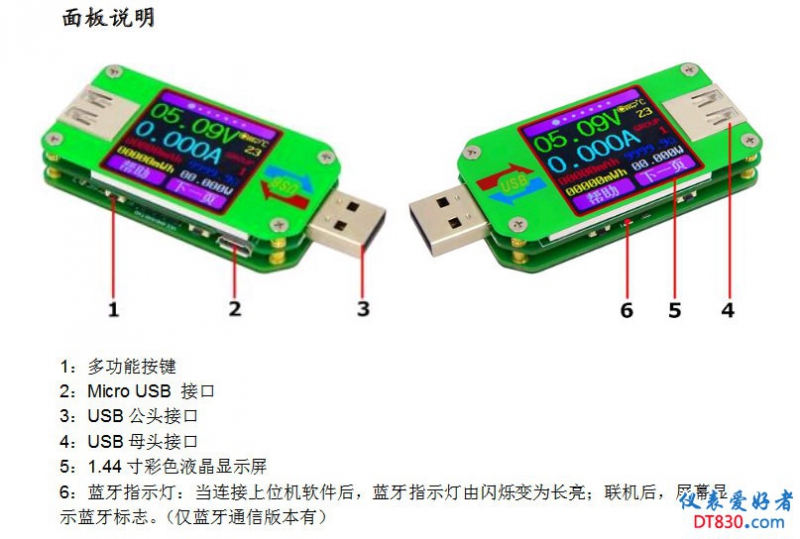 面板说明.jpg