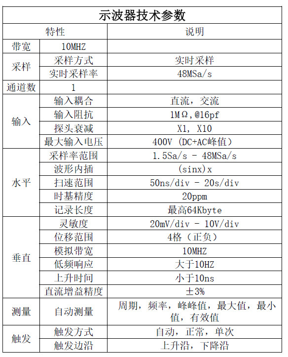 示波器技术参数.png