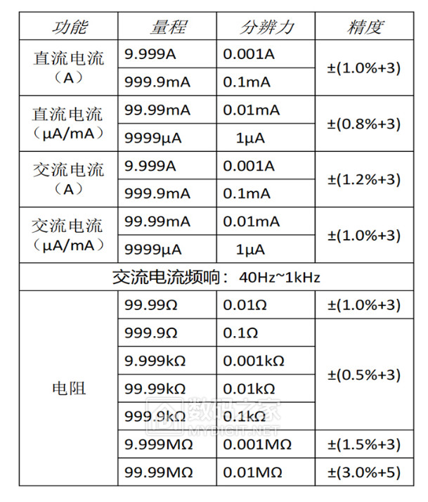 160007sovprv7p9ainhw3m.png