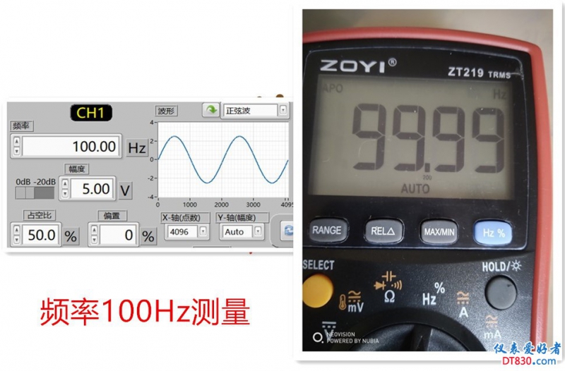 100Hz.jpg