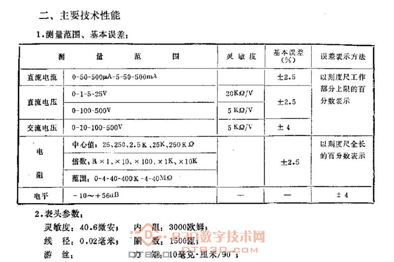 MF30参数.JPG
