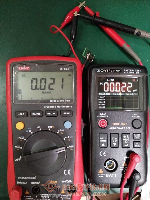 21毫安电流对比