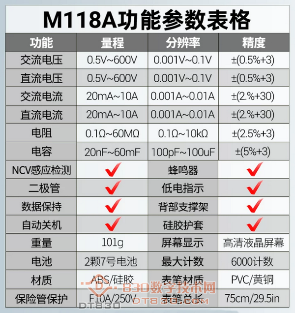M118A.png