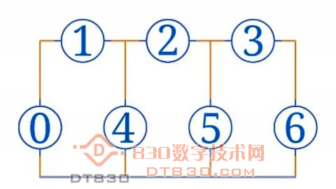 七孔.png