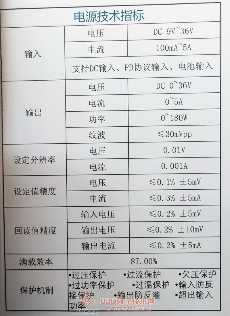指标.jpg