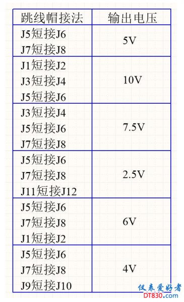 跳线帽接法图.png